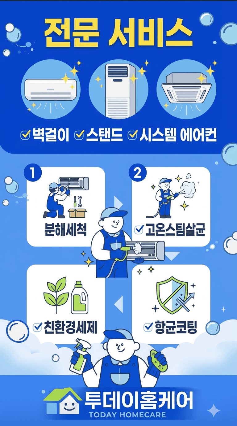 에어컨 분해세척 스팀살균 항균코팅 전문 서비스