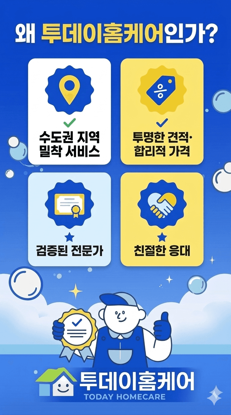 투데이홈케어 강점 지역밀착 투명견적 전문가 친절응대